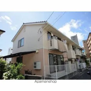 キャスル中央【1階】の外観