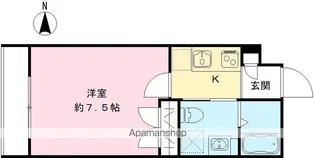 THE GARNET SUITE RESIDENCE西院I【402号室号室】の間取り
