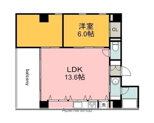 87G YOSHIJIMA AVE.【7階】の間取り