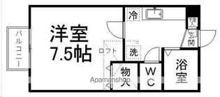 コンチェルト旭ケ丘【2階】の間取り