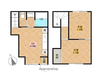 NBKコート【103号室】の間取り