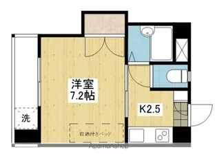 MT.CERVIN【201.号室】の間取り