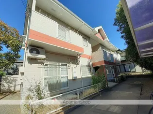 ユーホリアR2【2階】の外観