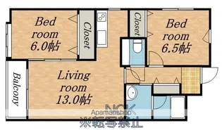 ノヴァ大通【8階】の間取り