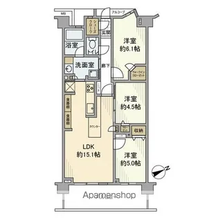 神奈川県川崎市宮前区宮前平2丁目【マンション】の間取り