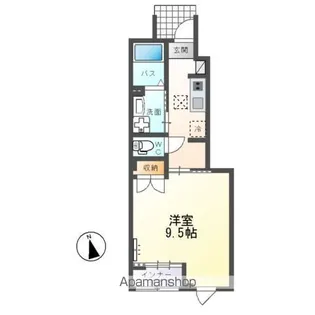 仮)大塚町アパートA棟【1階】の間取り