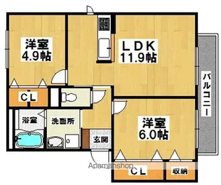 シャーメゾンキティ【1階】の間取り