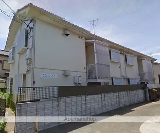 ブランドールKの画像