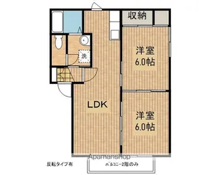 DIAS太田B【2階】の間取り
