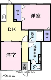 グリーンビレッジ【1階】の間取り