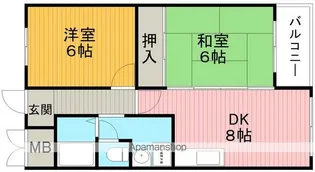 ウエダマンション(永楽荘)【2階】の間取り