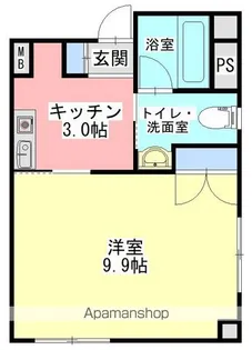 グランルーム【201号室】の間取り