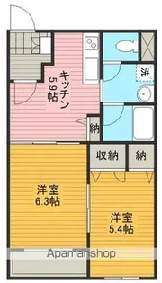 サードニクス・タカハシ【3-D号室】の間取り