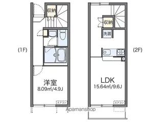 レオネクスト大久手Ⅱ【1階】の間取り