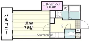 サンシャイン宇宿【4階】の間取り