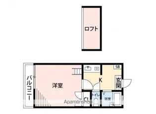 マスカレード大橋東1【202号室号室】の間取り
