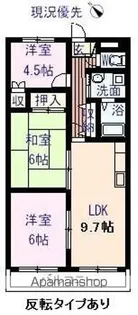 カームネスト【103号室】の間取り