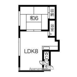 さくら新琴似【201号室】の間取り