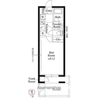 グローリオシェルト池袋Ⅴ【1階】の間取り