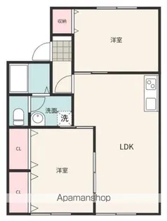 サクセス石川A【101号室】の間取り
