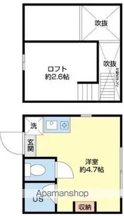 アベニール高円寺【201号室】の間取り