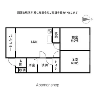 サクセスⅡ【201号室】の間取り