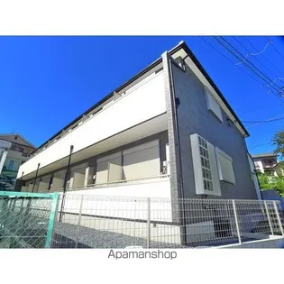 アーバンロードヒル八千代大和田の画像