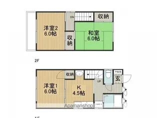 原コーポF号【F号室】の間取り