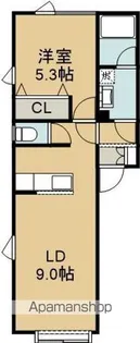ロイヤルフラット【202号室】の間取り