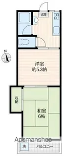 埼玉県八潮市緑町1丁目【アパート】の間取り