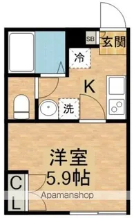 早稲田鶴巻町IMAハウス【2階】の間取り