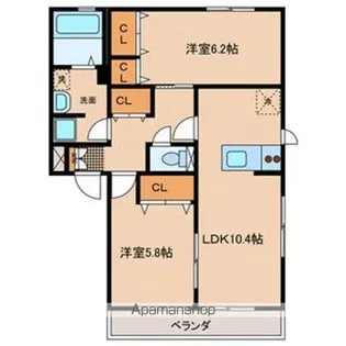 サンハイツA・B・C【2階】の間取り