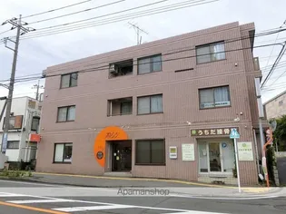 今福ビルの画像
