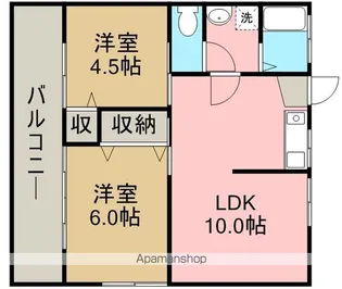 サンコーポ【2階】の間取り