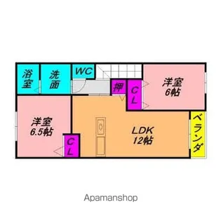 シェーネ エレガンシア【201号室】の間取り