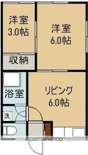 小城荘(手前)【106号室】の間取り