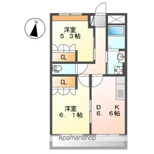 ウィステリア【2階】の間取り
