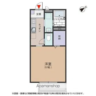 ハウスKI A【201号室号室】の間取り