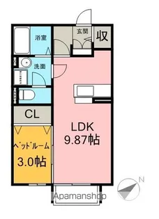 フラリッシュ・ウッド【2階】の間取り