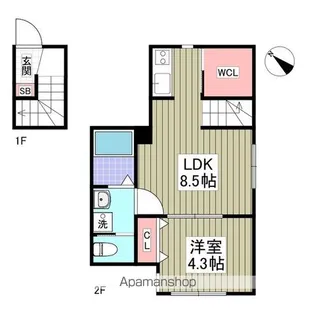 北区西が丘【201号室】の間取り