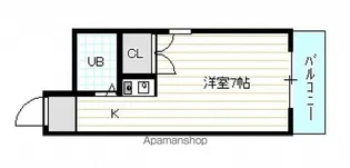 ロイヤルガーデン【2階】の間取り