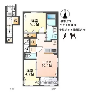 小信中島アパート【2階】の間取り