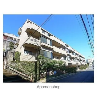 コスモ柏2の画像