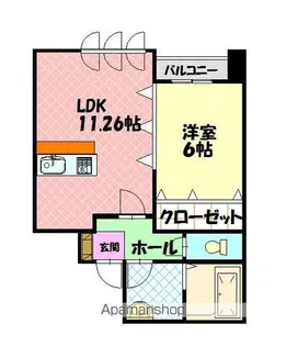 SUN DUELL5・6【201号室】の間取り