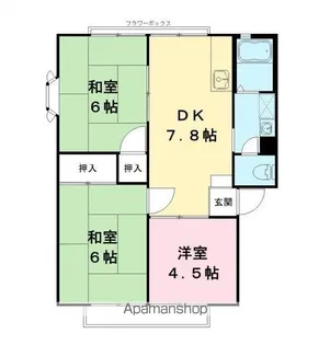 グリーンハイツ【201号室号室】の間取り