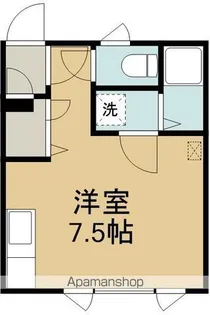 コミュニティ上野Ⅲ【201号室】の間取り