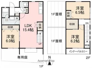 サンク・デコール【B号室】の間取り