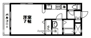 ガーデンハイツⅡ【2階】の間取り