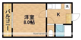 WINGSHALLOW【1階】の間取り