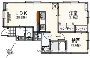 サンライズ国立II【2階】の間取り